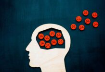 Test: Trastorno de personalidad por evitación