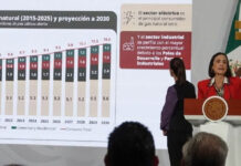 Gobierno de Sheinbaum abre la puerta al uso del “fracking” para la explotación de gas natural en México