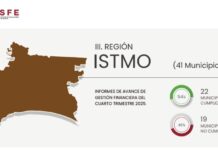 46% de municipios del Istmo incumplen con normas de transparencia; encabezados por Juchitán, no entregaron informes financieros del cierre de 2026